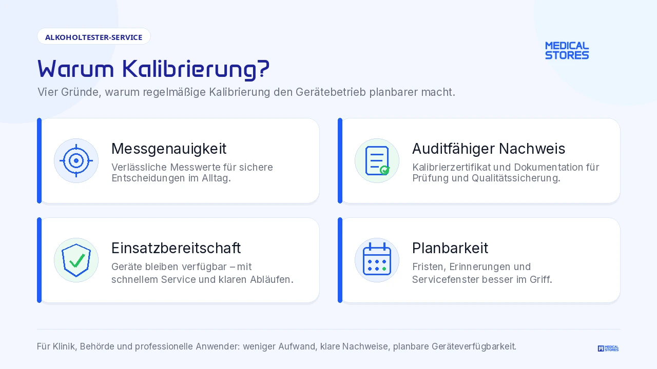 Warum regelmäßige Kalibrierung wichtig ist